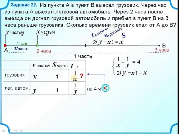 Догонете или догоните как правильно. Машина выехала из пункта а в пункт в. Задачи на движение протяженных тел. Из пункта а выехала грузовая машина а через 2. Задачи вдогонку.