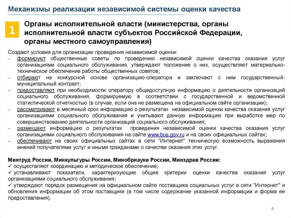 Совет по независимой оценке качества. Протокол по независимой оценке качества. Общественный совет по независимой оценке качества. Письмо о согласовании проведения независимой оценки качества. Услуга независимой оценки предприятия пример.