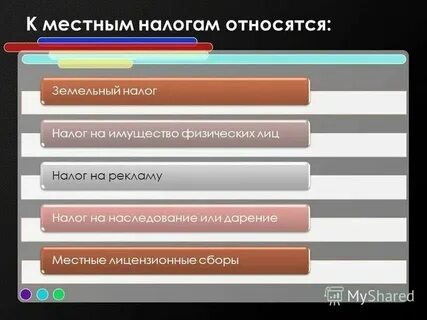К собственным налогам относятся