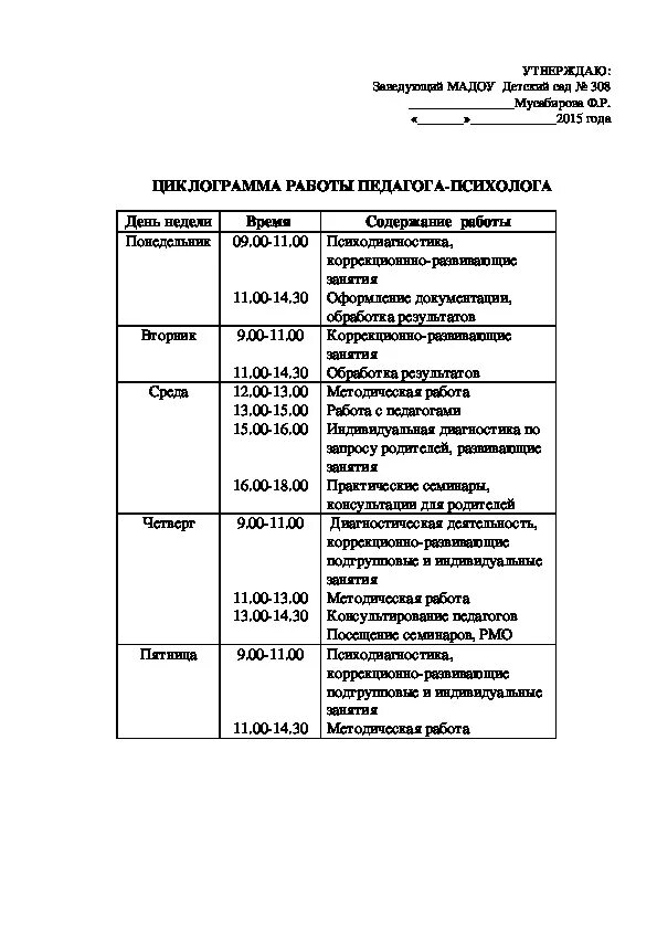 Циклограмма педагога-психолога в ДОУ на 0.75 ставки. Недельный план работы педагога-психолога ДОУ. Циклограмма деятельности педагога психолога в ДОУ. Циклограмма педагога-психолога в ДОУ на 0,75 ставку. Циклограмма 2023 2024 учебный год