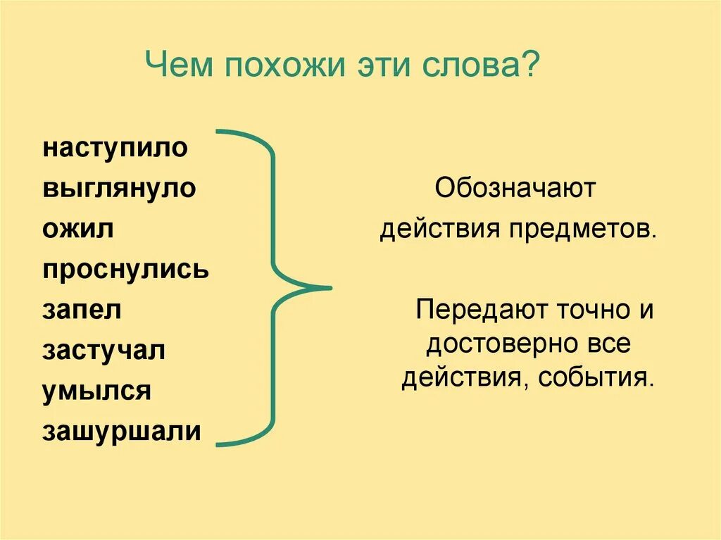 Слова с которых начинается цель проекта. Какое время в слове пришла. Обозначение действия предмета в слове настала. Какое какое настоящее время у слова наступило. Слово пришло какое время