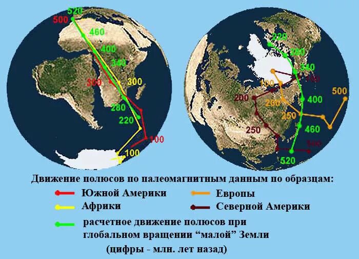 Почему северный полюс магнитной. Движение Южного магнитного полюса земли на карте. Движение магнитных полюсов земли схема. Смещение Северного магнитного полюса земли на карте. Движение Северного магнитного полюса.
