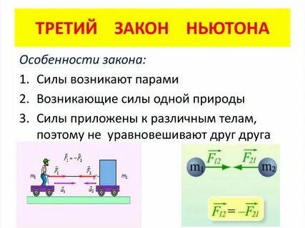 Третий закон ньютона гласит выбери верный