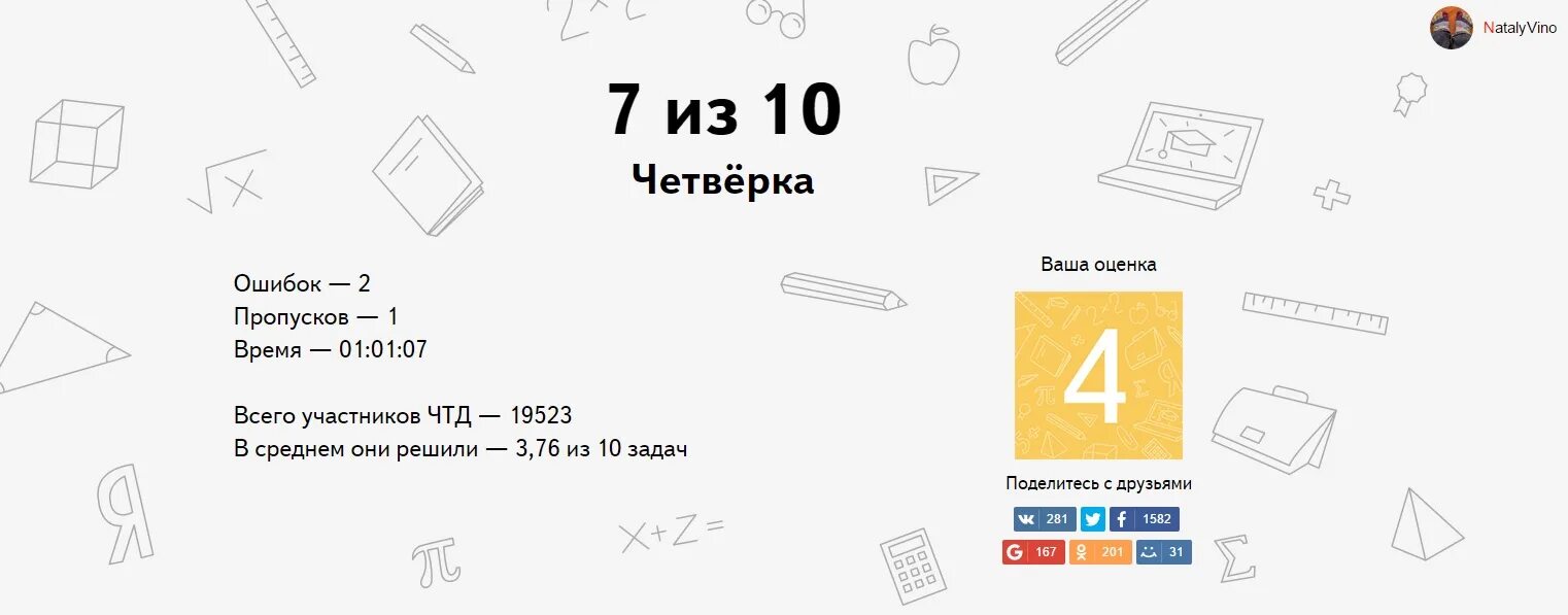 Чтд это. Чтд в геометрии. чтд. чтд символ. чтд издание.