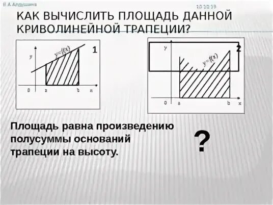 Самостоятельная работа 11 класс площадь криволинейной трапеции