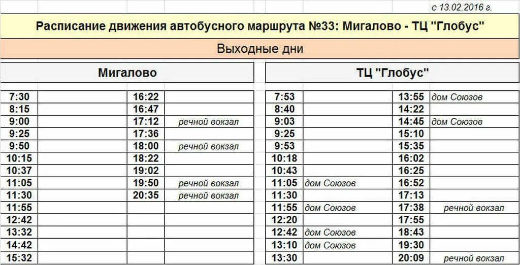 Тверь транспорт расписание автобусов. Маршрут 227 автобус Тверь. 56 Автобус Тверь. Расписание автобусов Тверь. Расписание 33 автобуса Тверь.