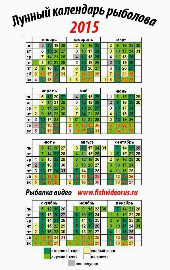 Календарь рыбака на март месяц. Календарь рыболова. Рыболовный календарь клёва. Рыболовный лунный календарь. Календарь рыболова на год.