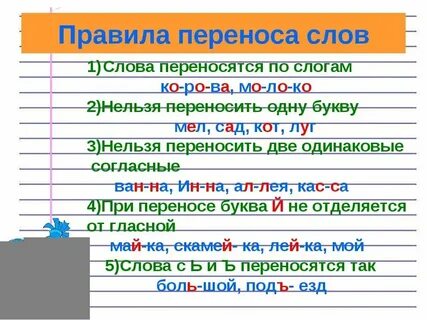 Правила как делить слова