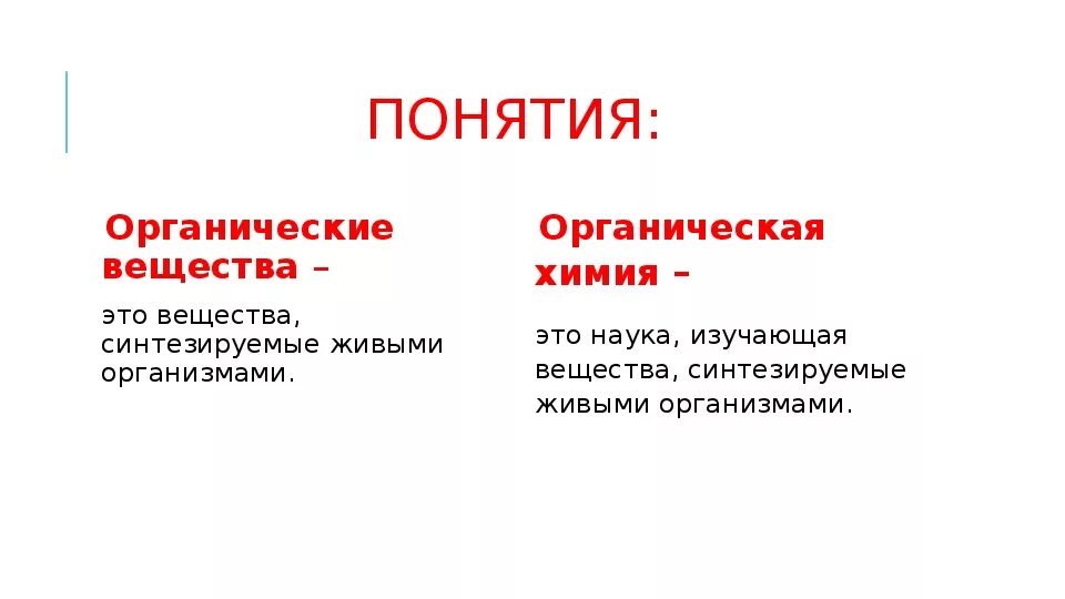 Понятие органических соединений. Понятие органические вещества. Понятие органическая химия. Плнятие об органическом вещества и органическом химии. Понятие об органическом веществе и органической химии.