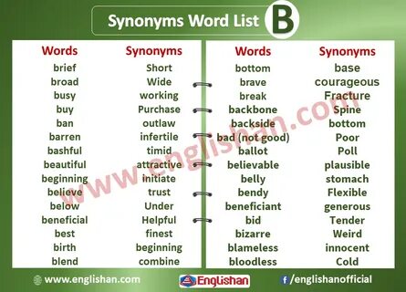 Synonym am