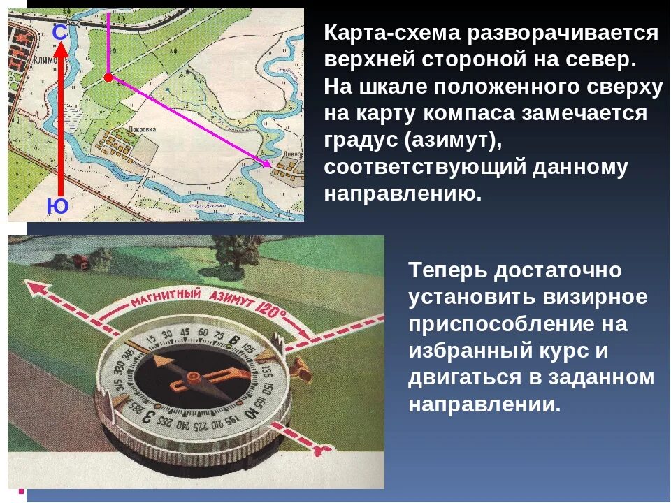 Что является основной частью компаса в каких. Ориентирование на местности по карте и компасу. Ориентация по компасу на местности. Ориентирование карты по компасу. Ориентирование на местности с компасом и картой.