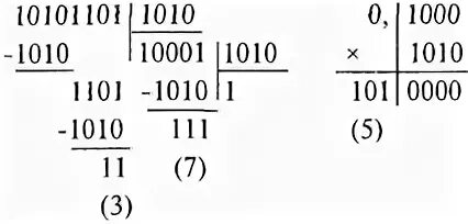 1010