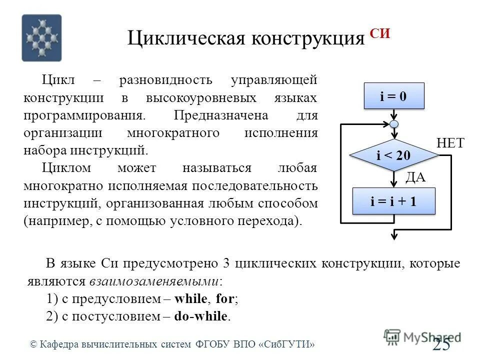 управляющие конструкции в php. устройство управления электродвиг. Bion ipo-a9 схема. управляющая конструкция t. разомкнутые сау.