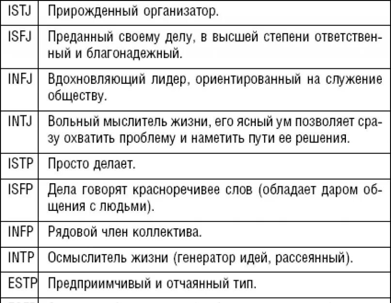 А 16 теория. Значение теории строения органических соединений. Общая теория систем. Теория вероятности книга. 16 задание егэ русский язык теория.