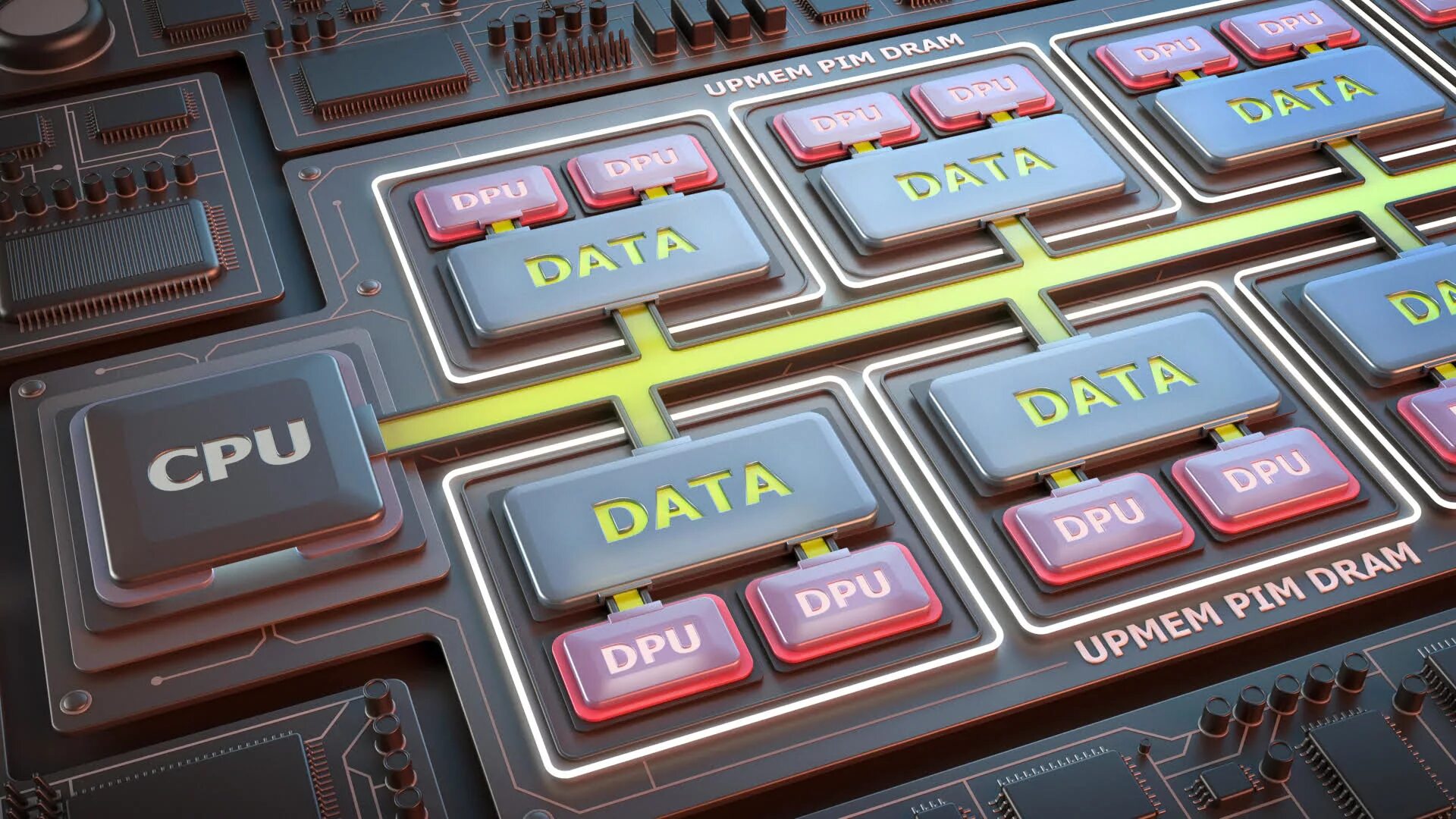 Cpu data