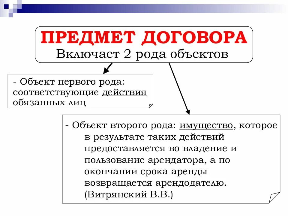 Что является предметом договора услуги. Что является предметом договора услуги