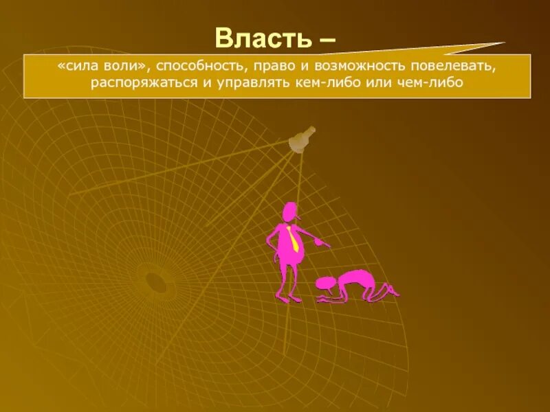 Власть это право способность и возможность. Сила власти. способность права и возможность распоряжаться. право=сила=власть.. потенциал воли.
