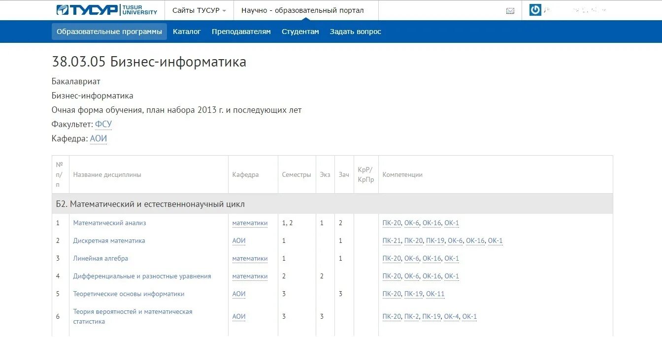Тусур информатика. Тусур фсу. тусур ответы на тесты. информационная безопасность тусур.