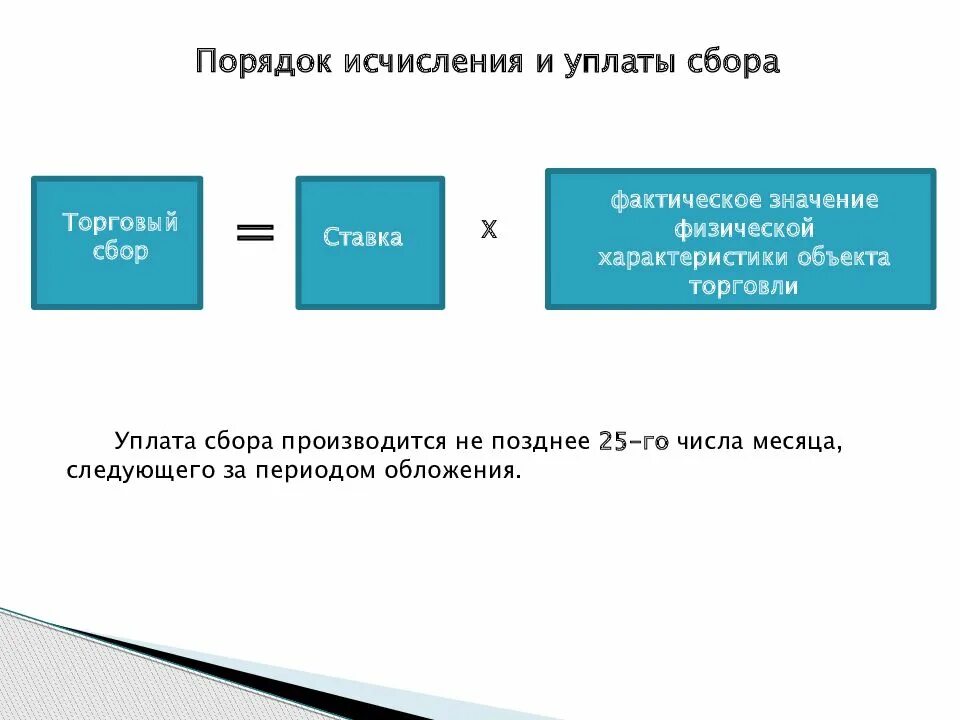 Элементы налогового сбора. Порядок исчисления торгового сбора. Торговый сбор. Порядок уплаты торгового сбора. Торговый сбор презентация.