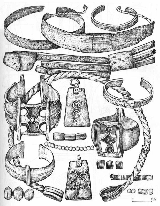 Племена балтов. Балты культура. Волыняне народ. Балты культура. Расселение балтских племен.