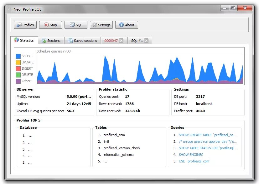 Document analysis method png. Запуск профайлера sql. Drupal поменять цвет полей. Data analytics portfolio. Схема базы данных библиотека.