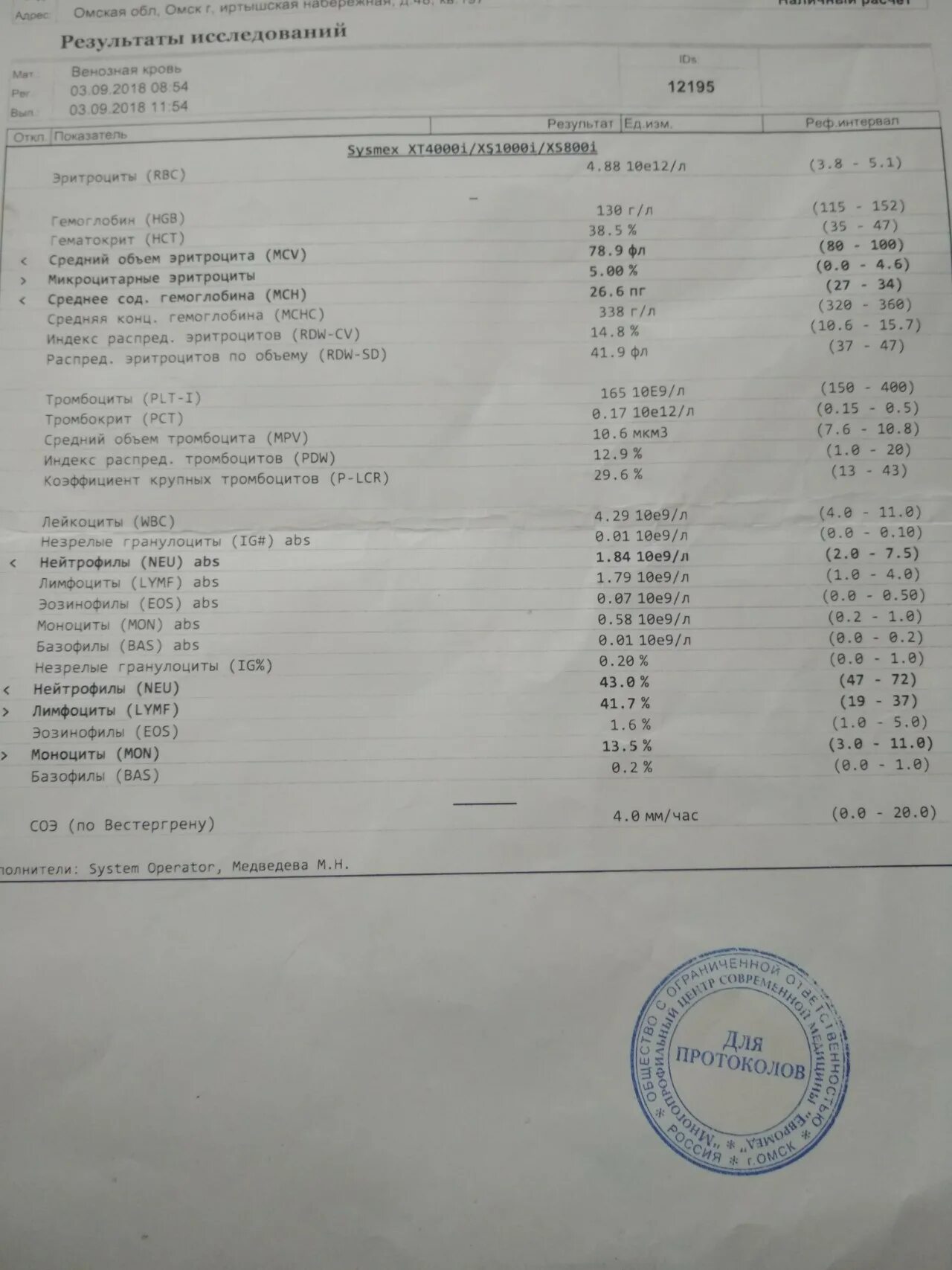 Повышенные гранулоциты в крови у мужчин. Незрелые гранулоциты в анализе крови. Гранулоциты незрелые АБС норма. Незрелые гранулоциты АБС 0.05. Незрелые гранулоциты норма.