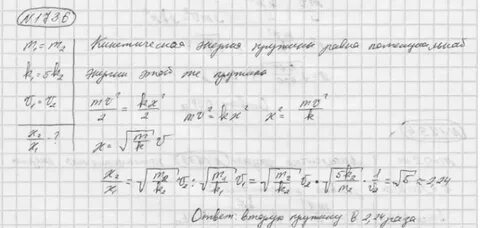На пружине жесткостью 200