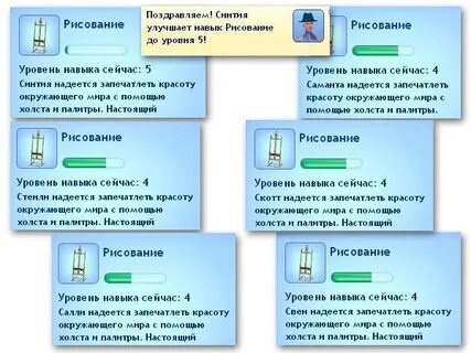 Уровни рисования