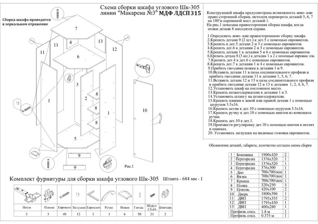 Шкаф угловой Рошель ШК-804 схема сборки. Сборка углового шкафа флагман 5. Угловой шкаф Гарун 403 схема сборки. Сборка углового шкафа видео