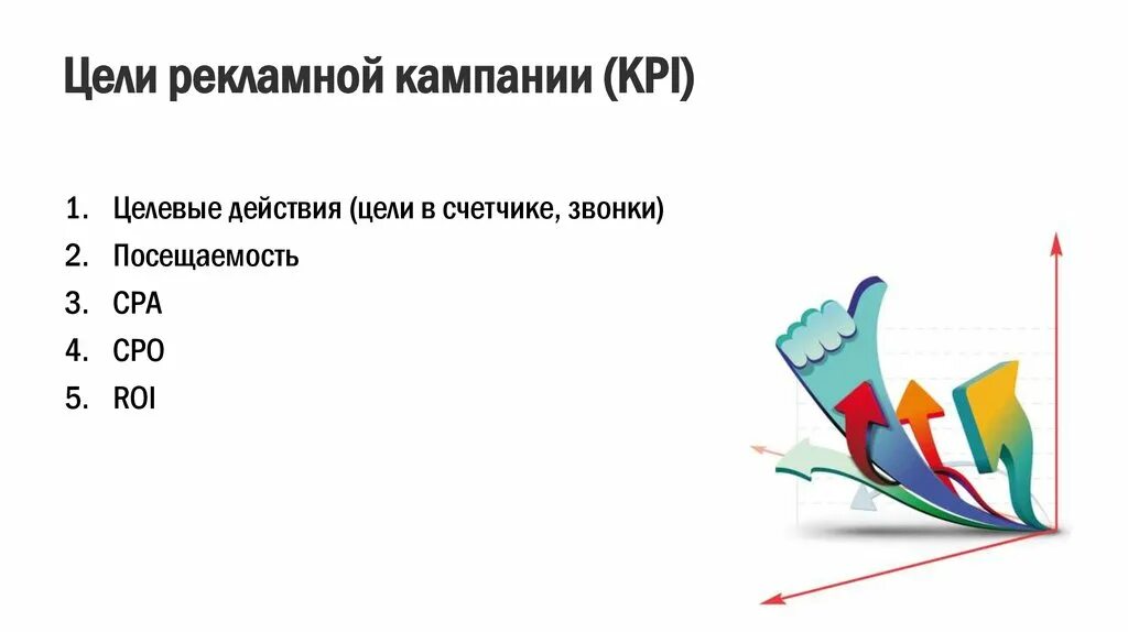 KPI рекламной кампании. Этапы рекламной кампании. Цели и задачи рекламной кампании. Цели рекламной компании. Цели рекламной продукции