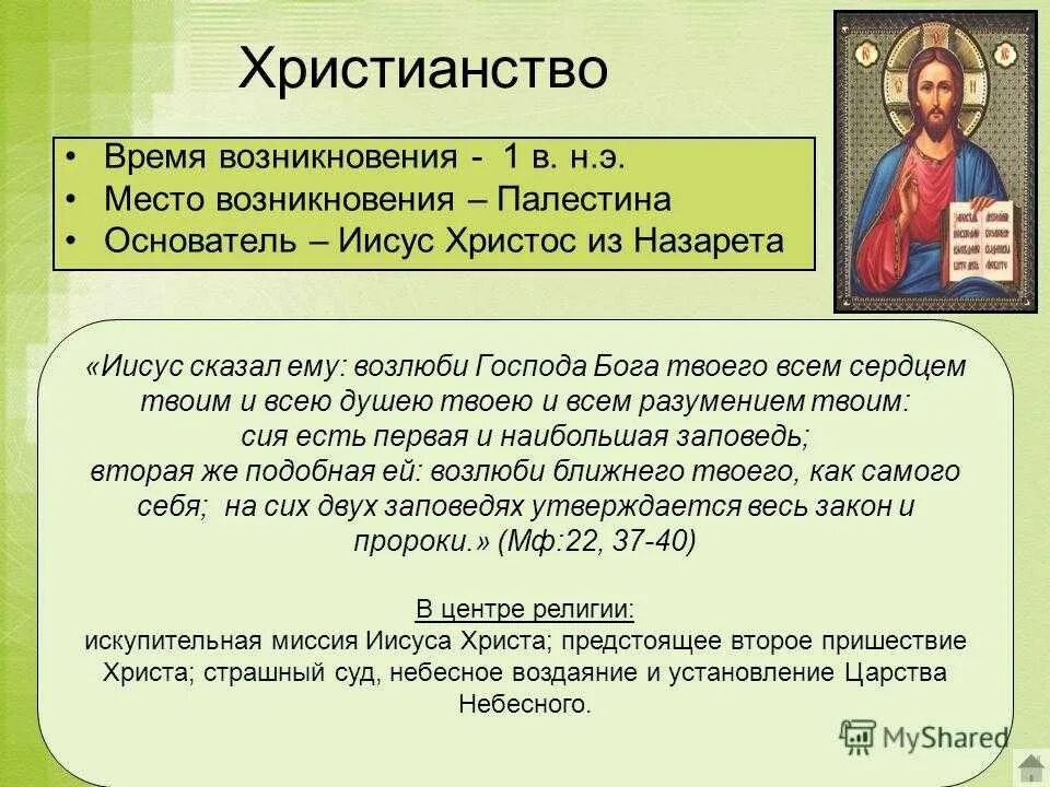 Время образования православия