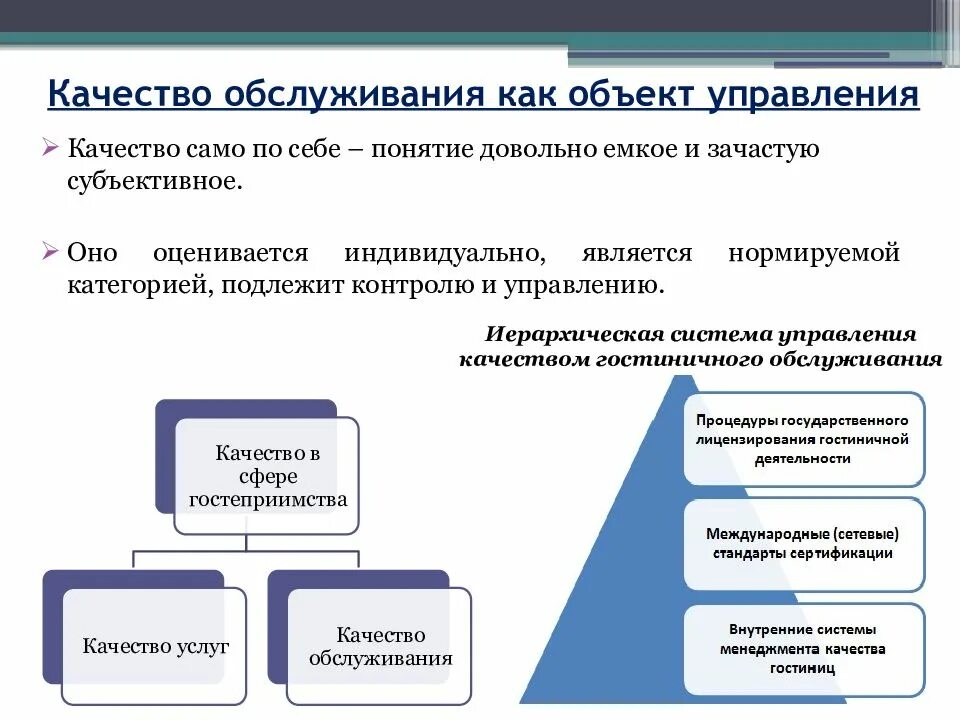 Системы оценки качества услуг. Мероприятия по совершенствованию качества обслуживания. Методы оценки качества услуг в гостиничном бизнесе. Улучшение качества обслуживания в гостинице. Понятие качества услуг.