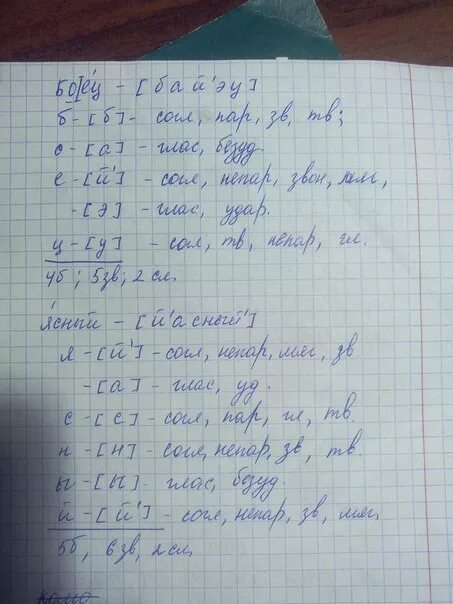 Анализ слова честный. Фонетический разбор слова Ясный. Фонетический разбор Слава Ясная. Фанычитеский разбор слово Ясный. Фонетический анализ слова ясные.