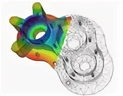 Finite element modeling
