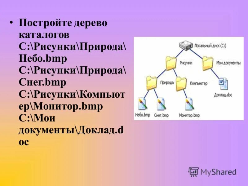 Три файл. Дерево каталогов. Постройке дерево каталогов. Компьютерное дерево каталогов. Дерево каталогов Информатика.