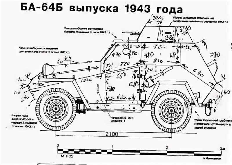 Ба 81