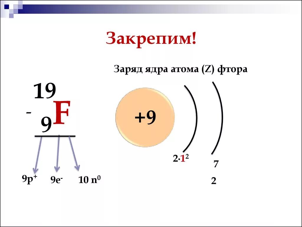 Формула состава атома фтора. Как найти заряд ядра в физике. Как определить заряд ядра атома 8 класс. Как вычислить заряд ядра. Электронные слои атома фтора