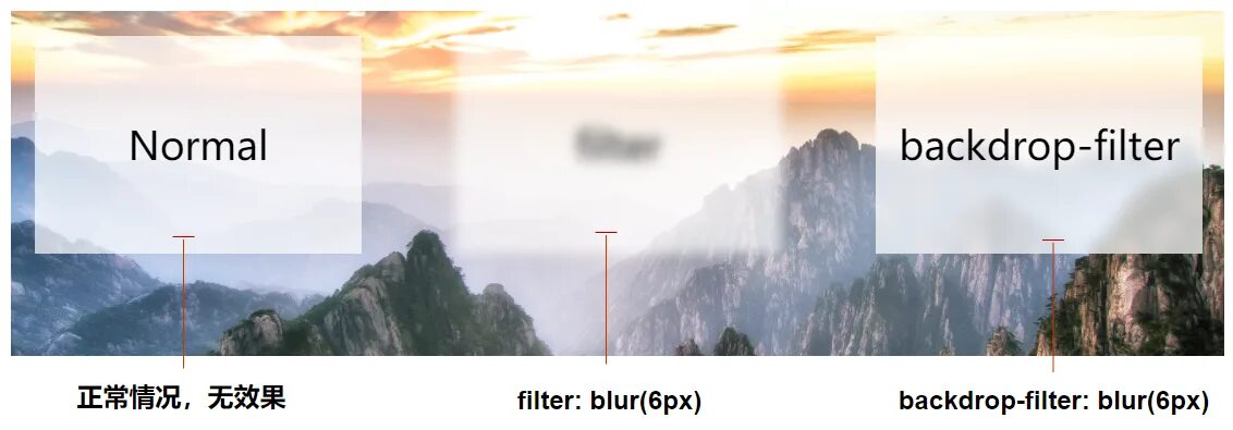 Css background filter. Backdrop filter css blur. background-filter css. фильтр блюр матрицы. image filter blur.