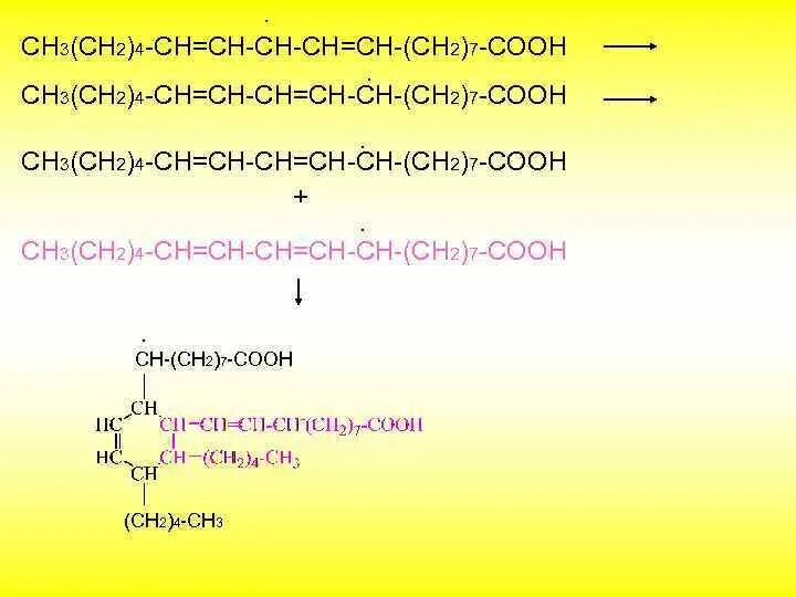 Сн3сн2сн2соон. Ch3—сн2—сн2—сн2—соон. Сн3-сн2-соон-сн3. Сн3 - сн2 - сн2 – СН – СН – соон. Сн3 сн2 сн3 класс