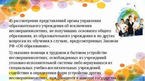 Представление органа