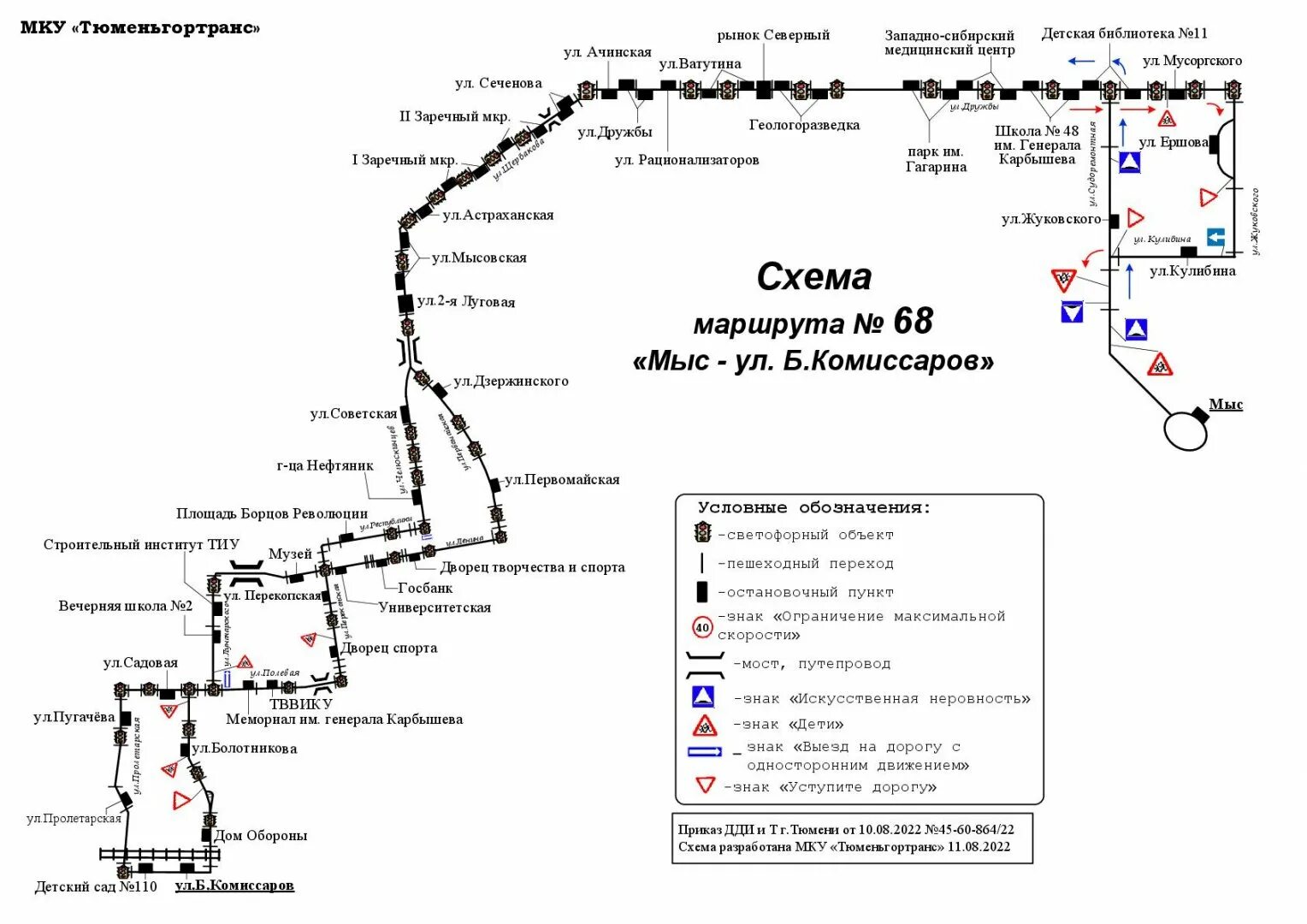 68 маршрут сургут остановки. Схема движения новых маршрутов оренбург. 68 маршрут сургут остановки. Новая маршрутная сеть в сургуте. Новая маршрутная сеть в сургуте.