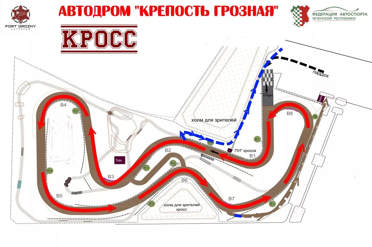 Автодром карты. Крепость грозная трасса автодром. fort grozny autodrom. форт грозный автодром. гоночная трасса в грозном.