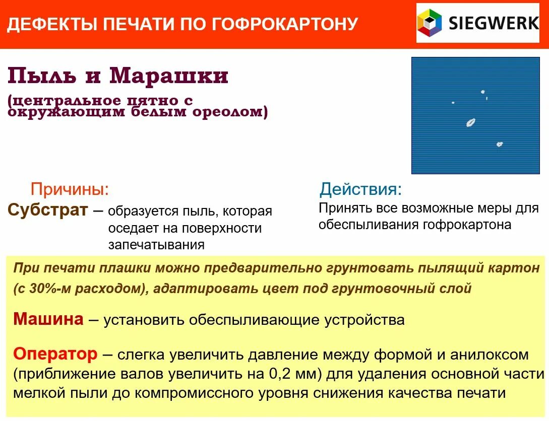 Замечательный статья. Марашки при офсетной печати. Дефект печати Марашки. Брак при офсетной печати. Для какого способа печати характерны точки «Марашки»:.