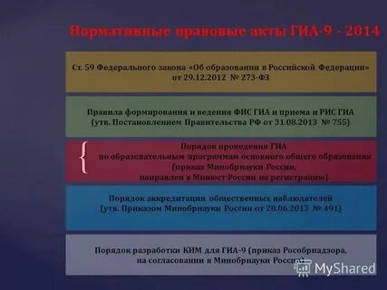 Органы осуществляющие управление в социально культурной сфере