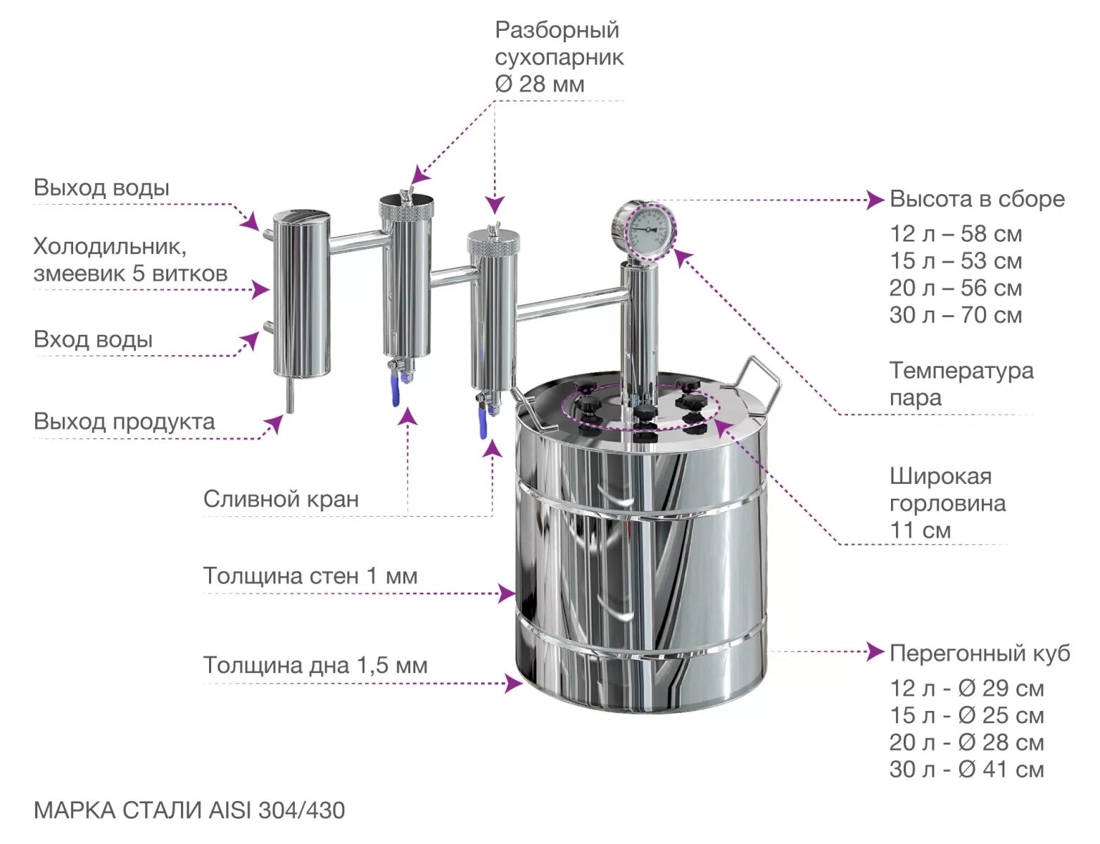 Сухопарник принцип. Самогонный аппарат Феникс Локомотив 20 литров. Самогонный аппарат Феникс 30 литров. Самогонный аппарат Феникс 30 литров с сухопарником. Самогонный аппарат Феникс с сухопарником.