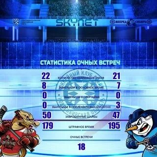 Статистика куньлунь