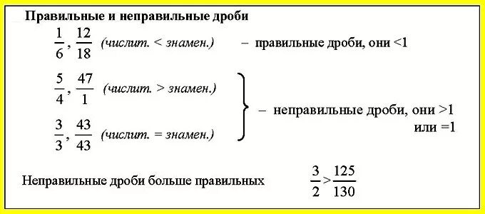 Как из 5 сделать неправильную дробь. Как из неправильной дроби сделать правильную. Как из неправильной жроби сделать правильну. Перевести неправильную дробь в правильную. Перевести из неправильной дроби в правильную.