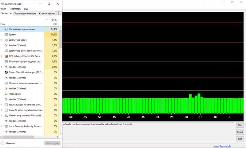 Системные прерывания грузят на 100. Прерывания Windows. Системное прерывание грузит процессор на 100. Что такое системные прерывания в диспетчере задач. Системные прерывания майнкрафт.