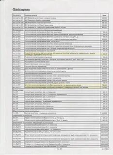 Прейскурант цен на операции