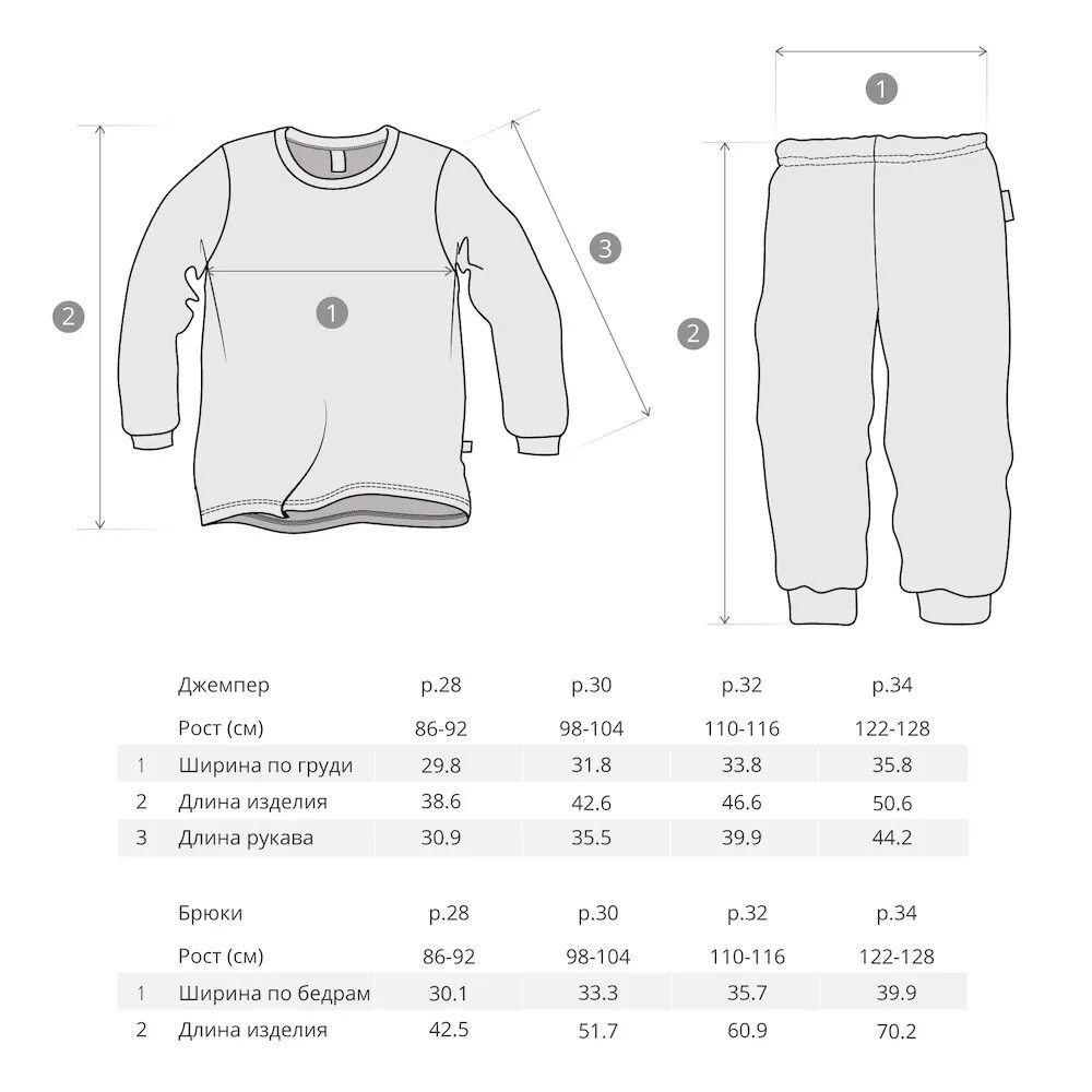 Размерная таблица детских штанов. Детский размер кофты рост 110см. Пижама размер 128 замеры. 80 Размер мерки штанов.